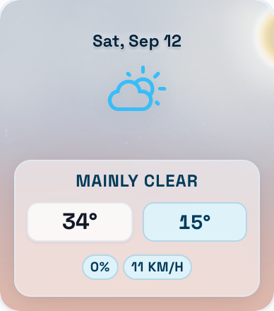Sat, Sep 12: Mainly clear, high 34°, low 15°, 0% chance of rain, wind 11 km/h.