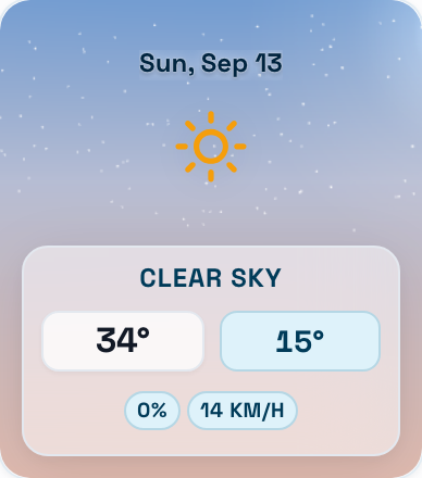 Sun, Sep 13: Clear sky, high 34°, low 15°, 0% chance of rain, wind 14 km/h.