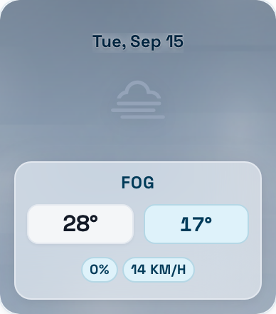 Tue, Sep 15: Fog, high 28°, low 17°, 0% chance of rain, wind 14 km/h.