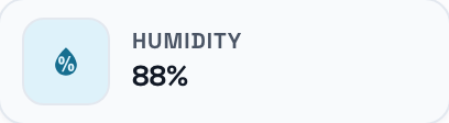 Humidity: 88%.